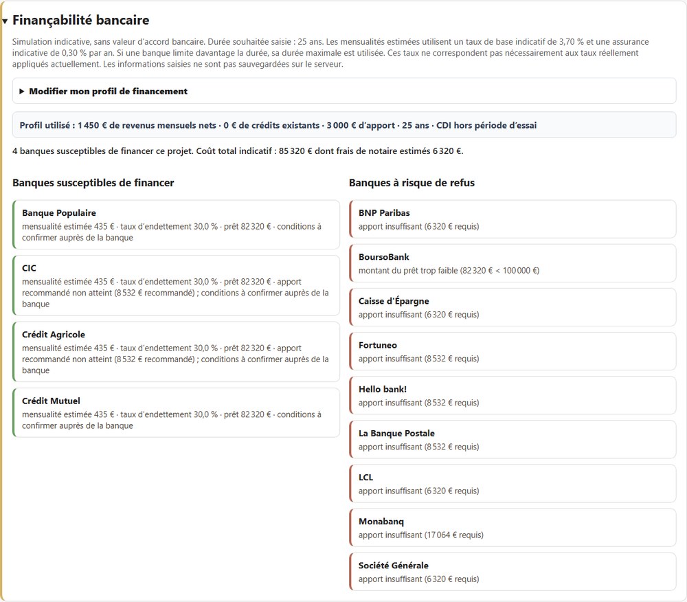 Simulation indicative de finançabilité Placardistan